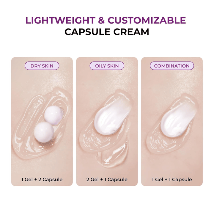 Εικονογράφηση της υφής capsule gel της JUMISO Niacinamide 5+ Overnight Creams με προτεινόμενες αναμείξεις για ξηρή, λιπαρή και μικτή επιδερμίδα. Δείχνει πώς το προϊόν μπορεί να προσαρμοστεί σε διαφορετικούς τύπους επιδερμίδας.
