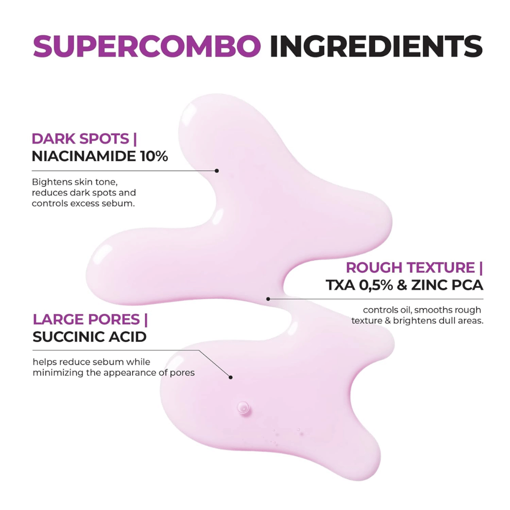 De aktiva ingredienserna i Jumiso Niacinamide 10 Serum – niacinamid, TXA, zink PCA och succinsyra – minskar porer och förbättrar hudtonen.