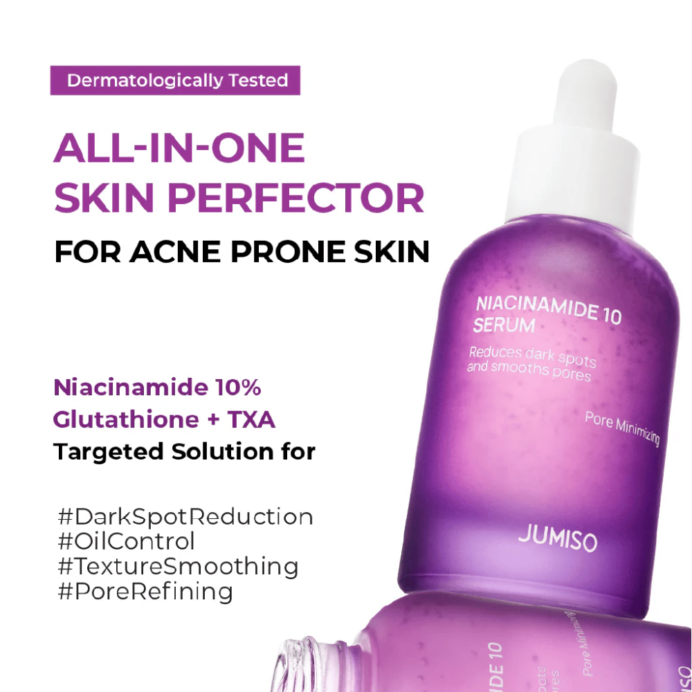 Jumiso Niacinamide 10 Serum – ένας ορός όλα-σε-ένα για επιδερμίδα με τάση ακμής με 10% νιασιναμίδη, γλουταθειόνη και TXA που μειώνει τις σκοτεινές κηλίδες και τους πόρους.
