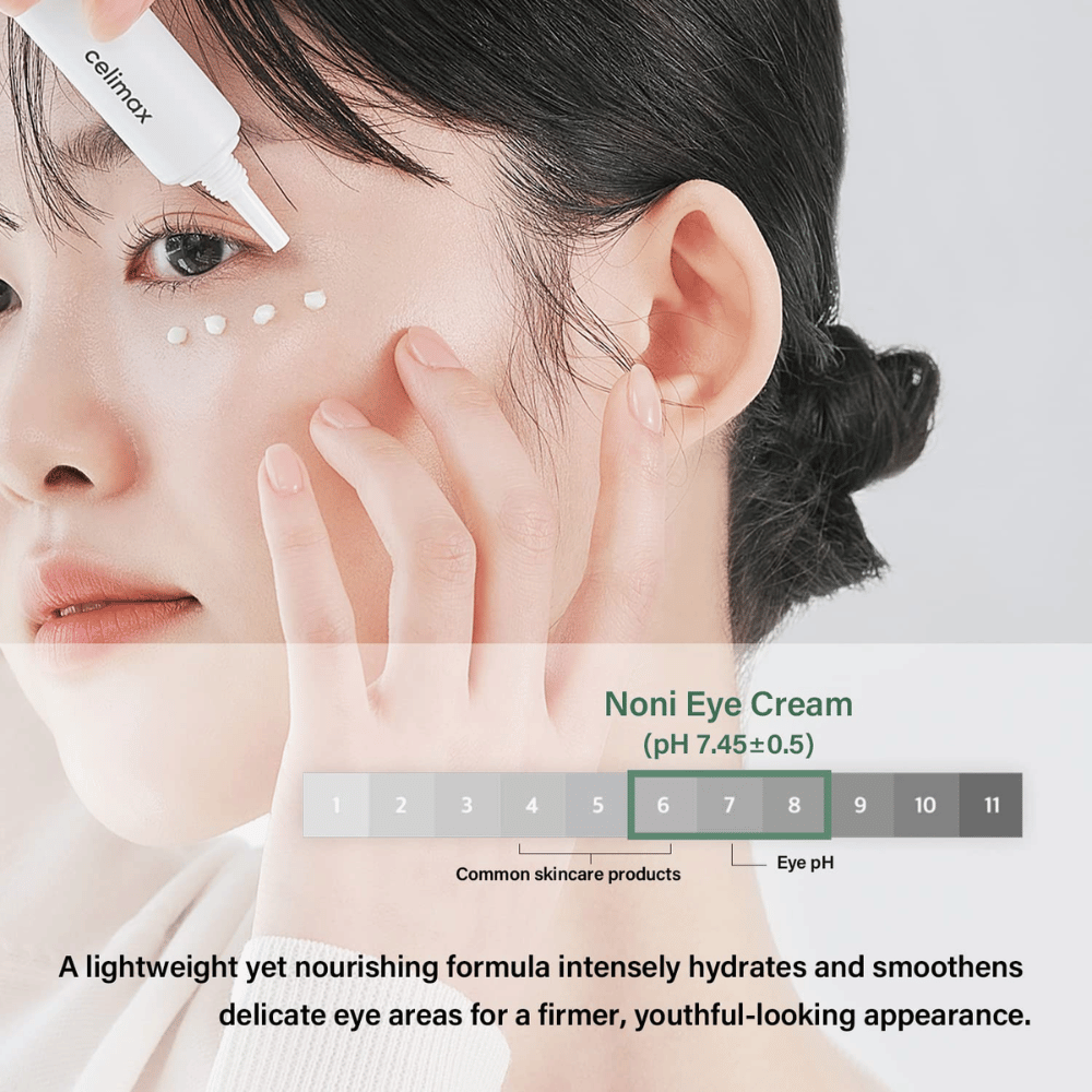 Μια γυναίκα εφαρμόζει Noni Eye Cream κάτω από τα μάτια. Το προϊόν είναι συσκευασμένο σε λευκό σωληνάριο και τοποθετείται ως μικρές κουκκίδες γύρω από την περιοχή των ματιών. Το κείμενο κάτω από την εικόνα περιγράφει ότι η κρέμα είναι ελαφριά αλλά θρεπτική, ενισχύει την ενυδάτωση του δέρματος και προσφέρει πιο σφιχτή, νεανική εμφάνιση. Η τιμή του pH του προϊόντος (7,45±0,5) εμφανίζεται επίσης.