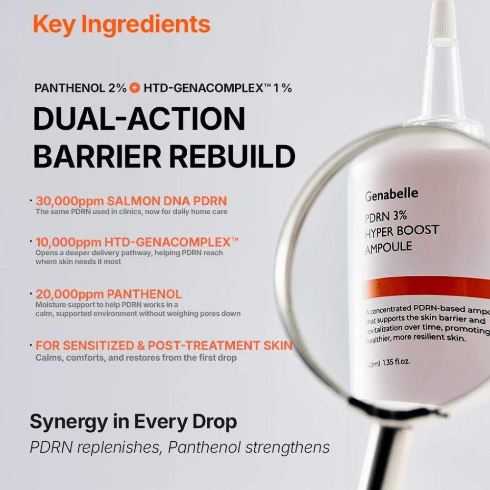 Genabelle PDRN 3% Hyper Boost Ampoule με PDRN, πανθενόλη και HTD-GENACOMPLEX