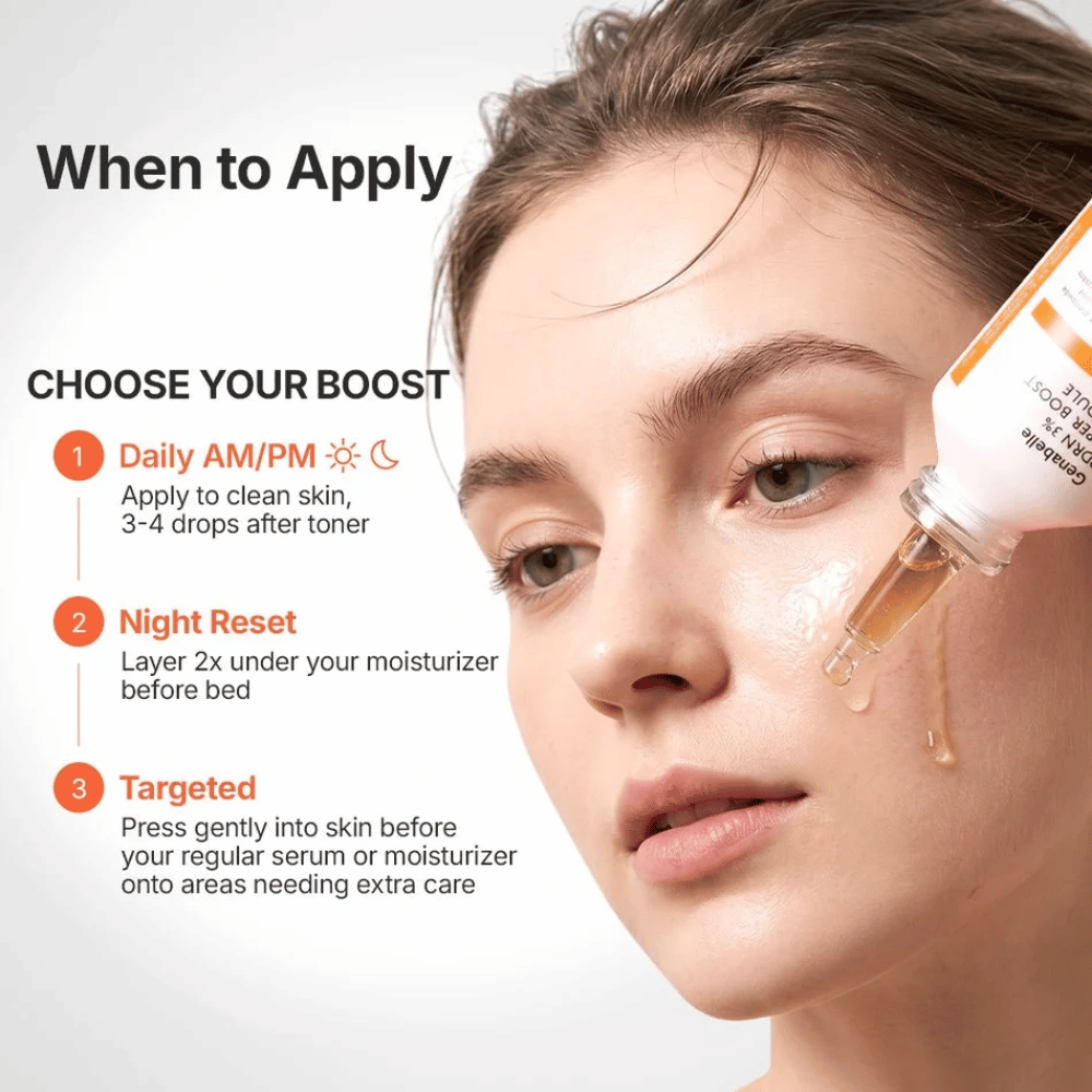 Genabelle PDRN 3% Hyper Boost Ampoule εφαρμόζεται στην επιδερμίδα για εντατική φροντίδα του φραγμού