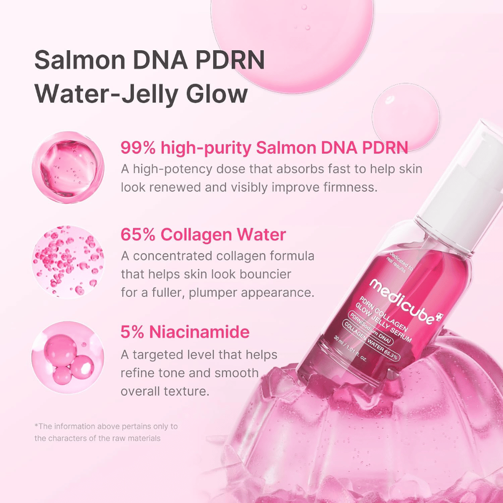 Medicube PDRN Collagen Glow Jelly Serum με PDRN, νερό κολλαγόνου και νιασιναμίδη για πιο σφριγηλή και ομοιόμορφη επιδερμίδα