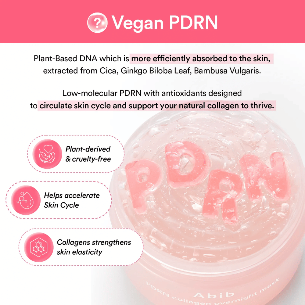 Ενημερωτική εικόνα για το vegan PDRN με έμφαση στα φυτικής προέλευσης συστατικά, τη cruelty-free φόρμουλα και την υποστήριξη της φυσικής παραγωγής κολλαγόνου και του κύκλου της επιδερμίδας.