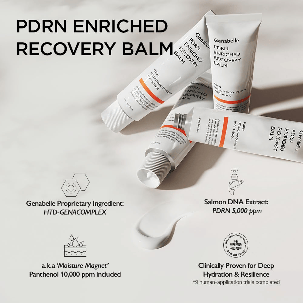 Genabelle PDRN Enriched Recovery Balm με PDRN, πανθενόλη και HTD-GENACOMPLEX