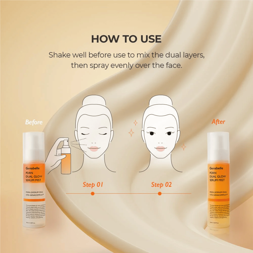 Πώς να χρησιμοποιήσετε το Genabelle PDRN Dual Glow Serum Mist για ενυδάτωση και φυσική λάμψη
