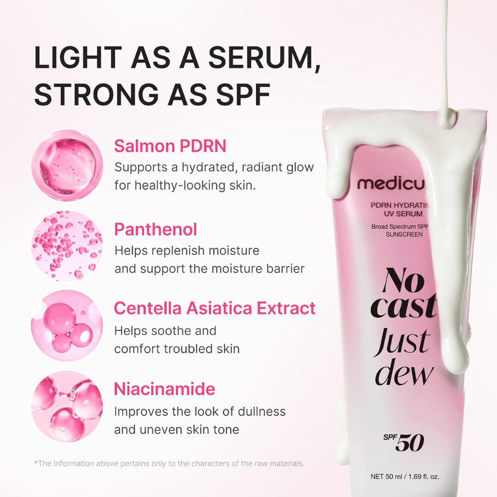 4. Medicube PDRN Hydrating UV Serum SPF 50+ – αντηλιακή προστασία με PDRN, πανθενόλη, centella asiatica και νιασιναμίδη