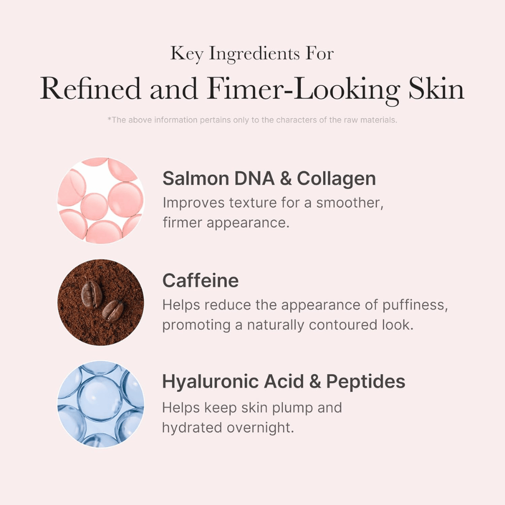 Medicube PDRN Pink Caffeine Night Wrapping Mask με PDRN, κολλαγόνο, καφεΐνη, υαλουρονικό οξύ και πεπτίδια για ενυδατωμένη και πιο σφριγηλή επιδερμίδα.