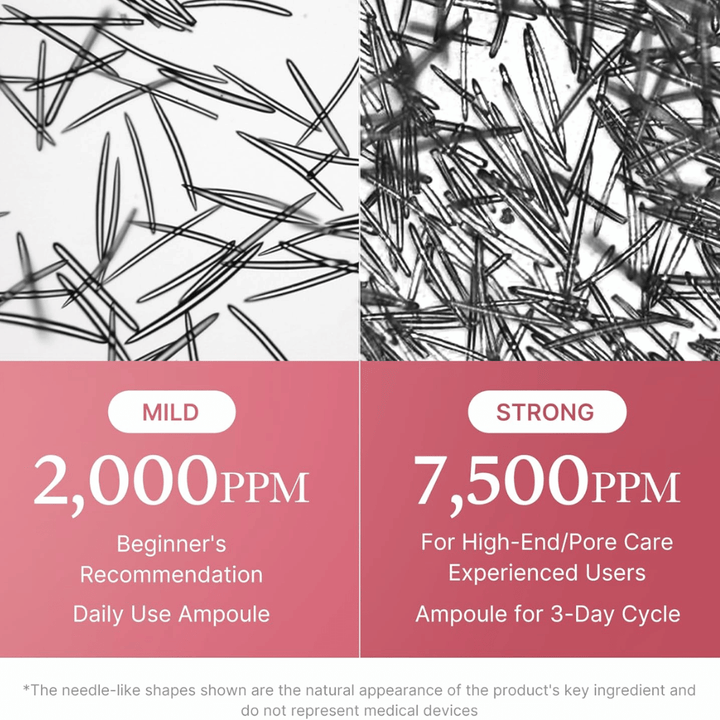 Σύγκριση μεταξύ δύο συγκεντρώσεων του Medicube PDRN Pink Collagen Exosome Shot. Η εικόνα δείχνει 2.000 ppm για καθημερινή χρήση και για αρχάριους, καθώς και 7.500 ppm για έμπειρους χρήστες με έμφαση στη φροντίδα των πόρων και την εντατική περιποίηση της επιδερμίδας.