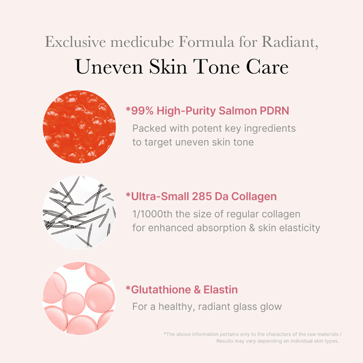 Εικόνα πληροφοριών για το Medicube PDRN Pink One Day Serum που αναδεικνύει 99% υψηλά εξευγενισμένο σολομού-PDRN, εξαιρετικά χαμηλού μοριακού βάρους κολλαγόνο, καθώς και γλουταθειόνη και ελαστίνη για πιο ομοιόμορφο τόνο επιδερμίδας, βελτιωμένη ελαστικότητα και αυξημένη λάμψη.