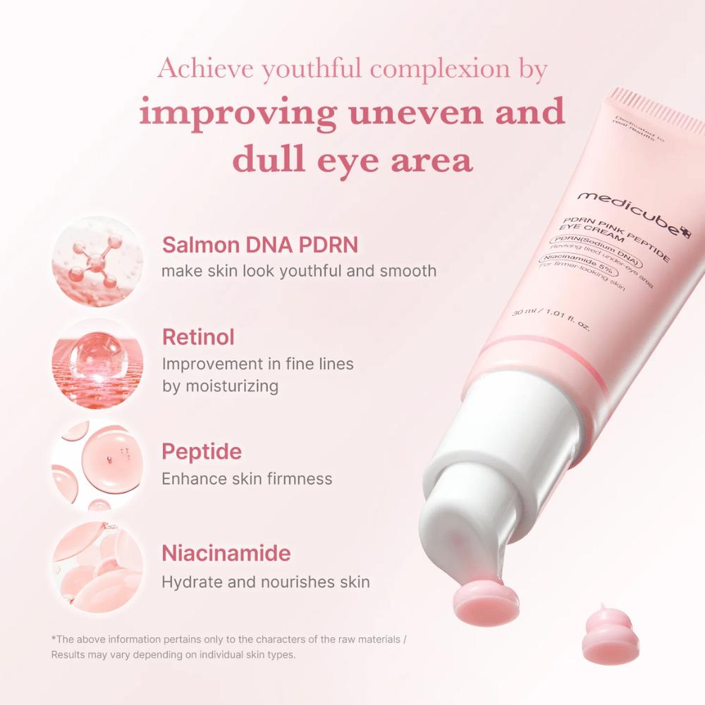 Medicube PDRN Pink Peptide Eye Cream με ανοιχτή αντλία και ροζ κρέμα. Περιέχει PDRN από σολομό, ρετινόλη, πεπτίδια και νιασιναμίδη για να εξομαλύνει, να ενυδατώσει και