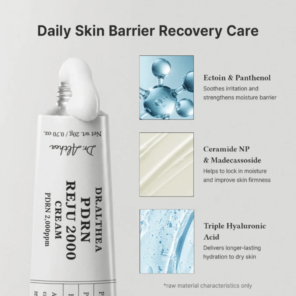 Dr. Althea PDRN Reju 2000 Cream με εκτοΐνη, πανθενόλη, κεραμίδια και υαλουρονικό οξύ