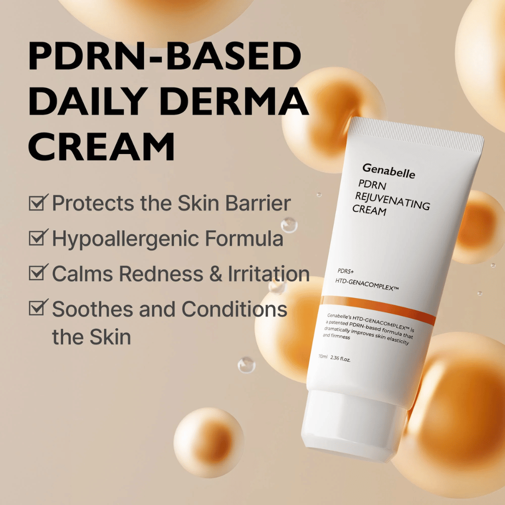 Το Genabelle PDRN Rejuvenating Cream περιβάλλεται από χρυσές σφαίρες που συμβολίζουν την τεχνολογία PDRN. Η εικόνα αναδεικνύει τις ιδιότητες ενίσχυσης του δερματικού φραγμού, την καταπραϋντική δράση και μια υποαλλεργική φόρμουλα για καθημερινή χρήση.