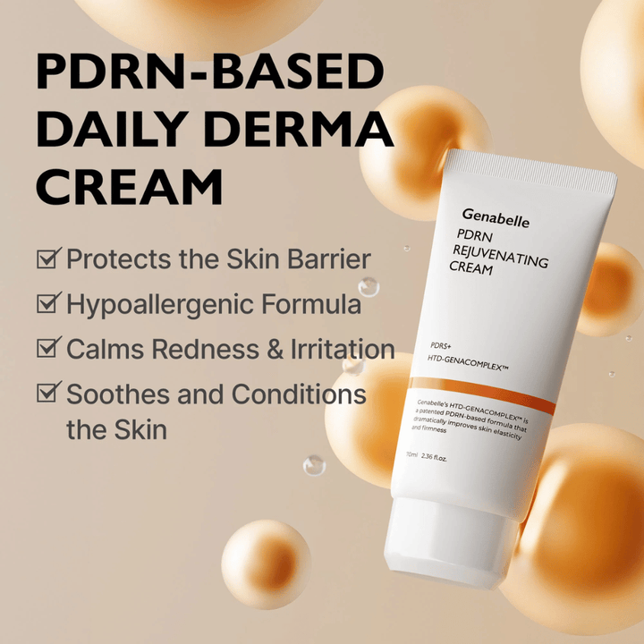 Το Genabelle PDRN Rejuvenating Cream περιβάλλεται από χρυσές σφαίρες που συμβολίζουν την τεχνολογία PDRN. Η εικόνα αναδεικνύει τις ιδιότητες ενίσχυσης του δερματικού φραγμού, την καταπραϋντική δράση και μια υποαλλεργική φόρμουλα για καθημερινή χρήση.