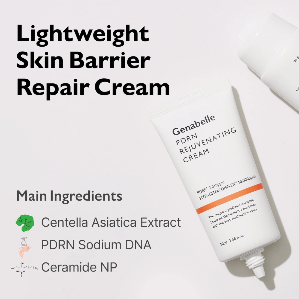 Το Genabelle PDRN Rejuvenating Cream παρουσιάζεται σε ανοιχτόχρωμο φόντο με έμφαση σε βασικά συστατικά όπως Centella Asiatica, PDRN (Sodium DNA) και Ceramide NP. Ελαφριά κρέμα προσώπου που βοηθά στην ενίσχυση του δερματικού φραγμού.
