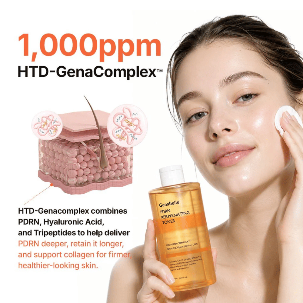 Genabelle PDRN Rejuvenating Toner με HTD-GenaComplex, PDRN, υαλουρονικό οξύ και πεπτίδια που ενυδατώνουν και βελτιώνουν την ελαστικότητα της επιδερμίδας.