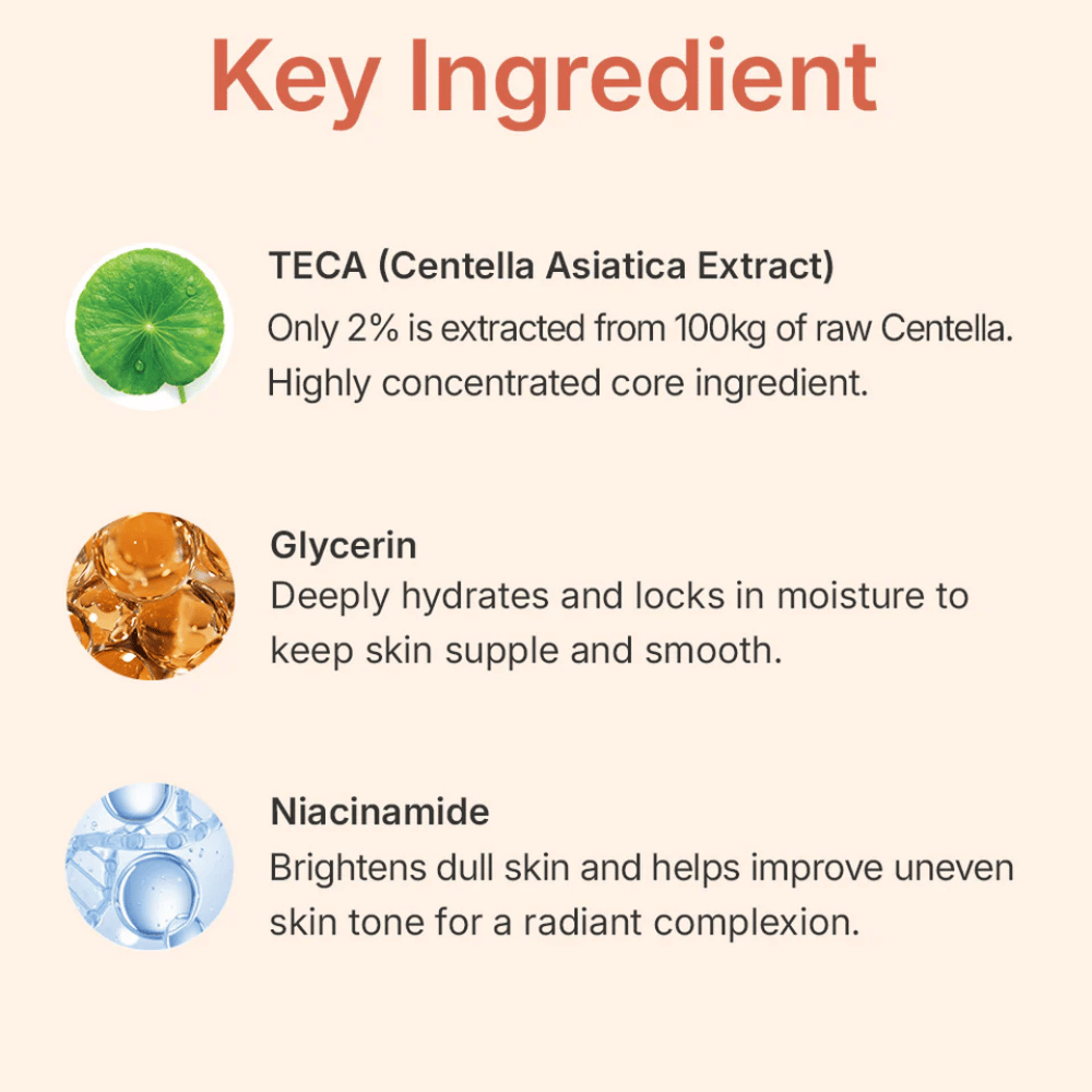 MADECA LAB PDRN Glow Gel Mask κύρια συστατικά – TECA από Centella Asiatica, γλυκερίνη και νιασιναμίδη που καταπραΰνουν το δέρμα, ενυδατώνουν σε βάθος και βελτιώνουν τον τόνο του δέρματος.