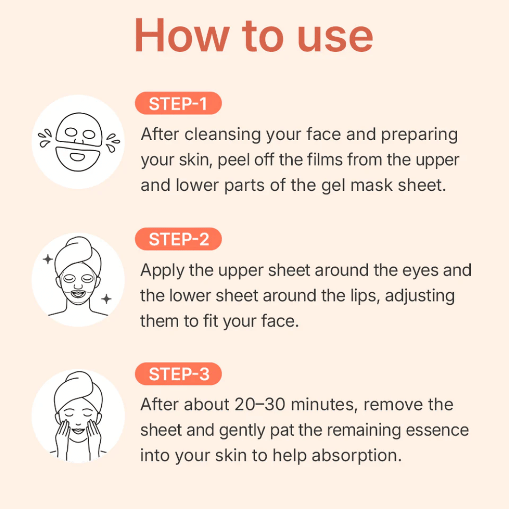MADECA LAB PDRN Skin Tightening Glow Gel Mask – οδηγίες χρήσης της μάσκας γέλης σε τρία βήματα για βέλτιστη απορρόφηση, σύσφιξη και ενυδάτωση του δέρματος.