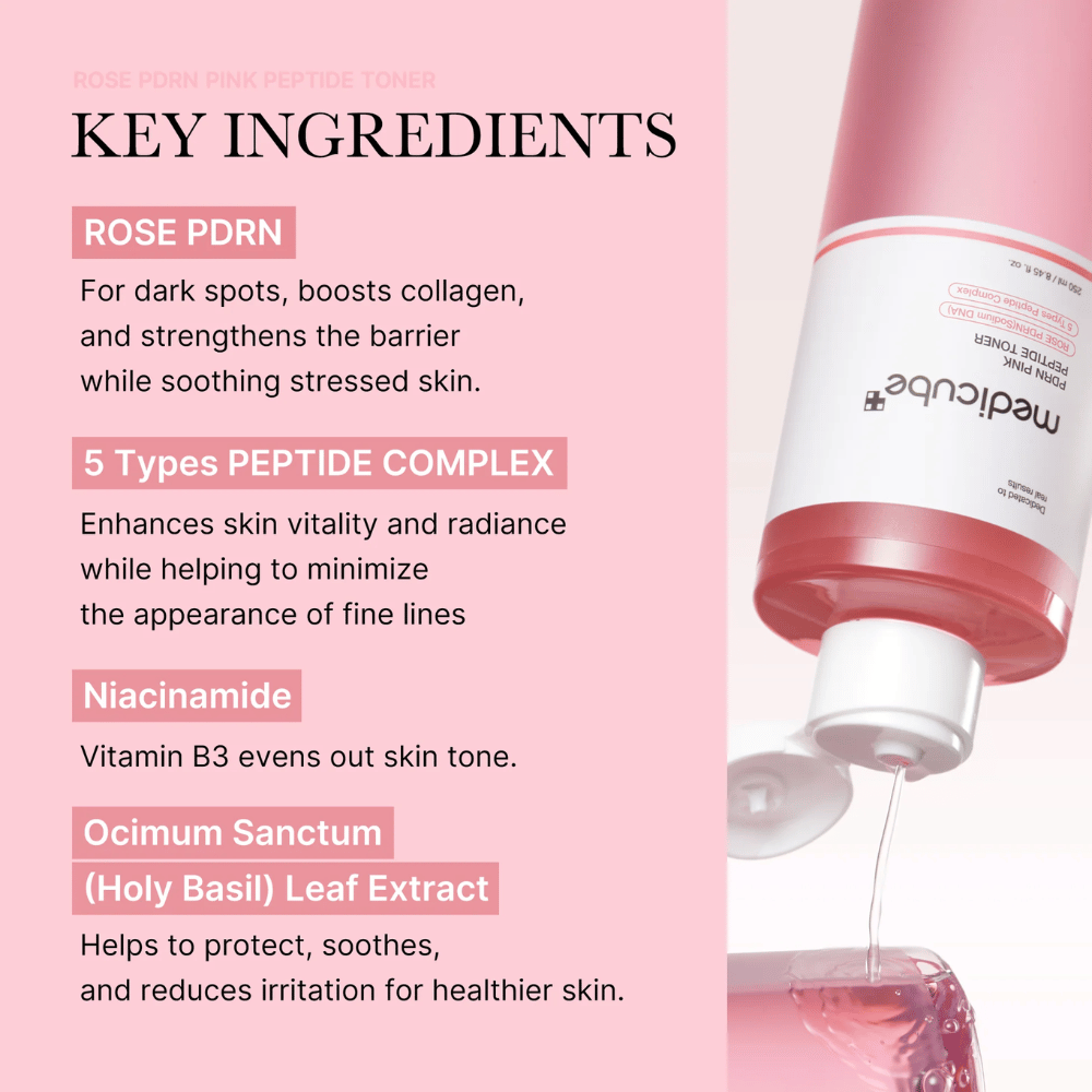 Κοντινή λήψη του Medicube PDRN Pink Peptide Toner που χύνεται, με αναφερόμενα βασικά συστατικά όπως Rose PDRN, πεπτίδια, νιασιναμίδη και εκχύλισμα βασιλικού.