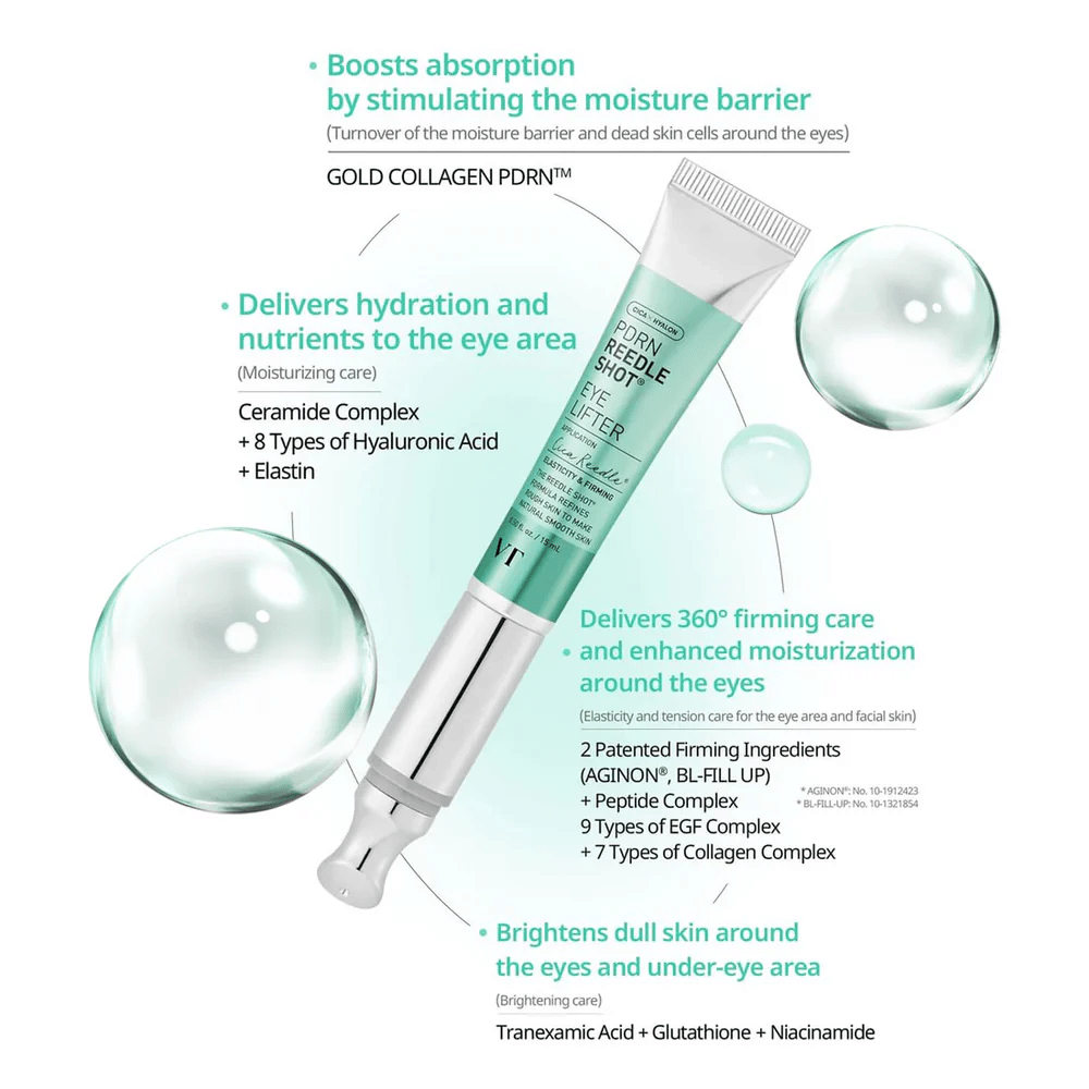 VT PDRN Reedle Shot Eye Lifter με πεπτίδια, κολλαγόνο και υαλουρονικό οξύ που ενυδατώνει, συσφίγγει και βελτιώνει την ελαστικότητα της επιδερμίδας γύρω από τα μάτια