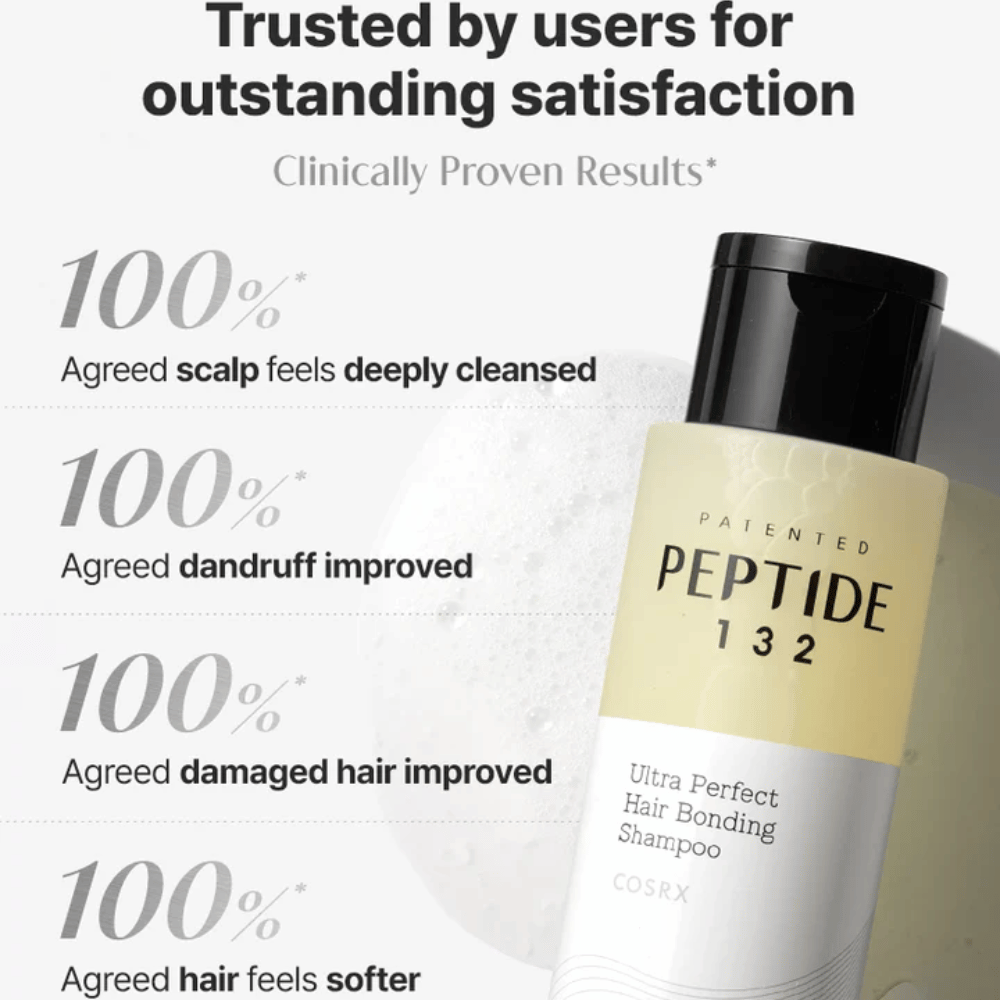 Αποτελέσματα χρήστη για το COSRX Peptide 132 Shampoo – το 100% βιώνει καθαρότερο τριχωτό της κεφαλής, λιγότερη πιτυρίδα και πιο απαλά μαλλιά.