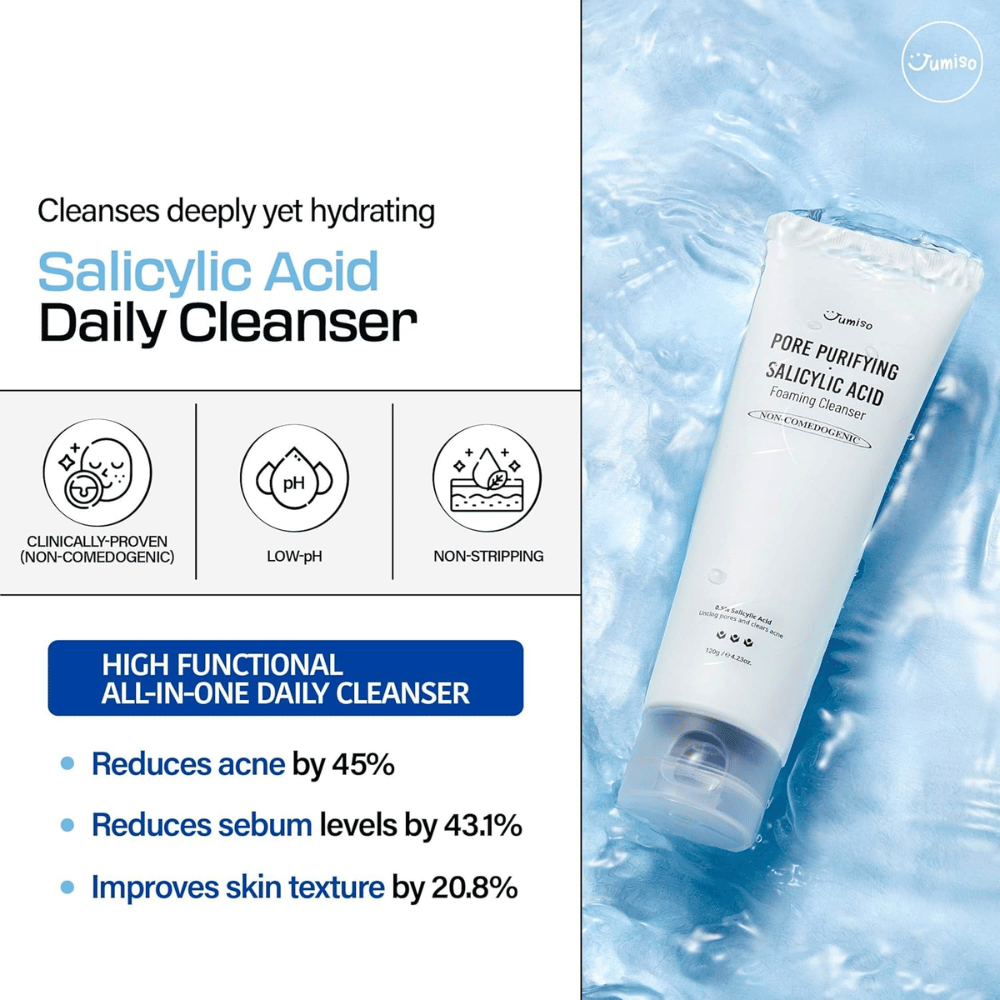 Jumiso Salicylic Acid Foaming Cleanser 0.5% – βαθύ καθαριστικό κορεάτικο καθαριστικό προσώπου που μειώνει την ακμή, ρυθμίζει το σμήγμα και βελτιώνει την υφή του δέρματος