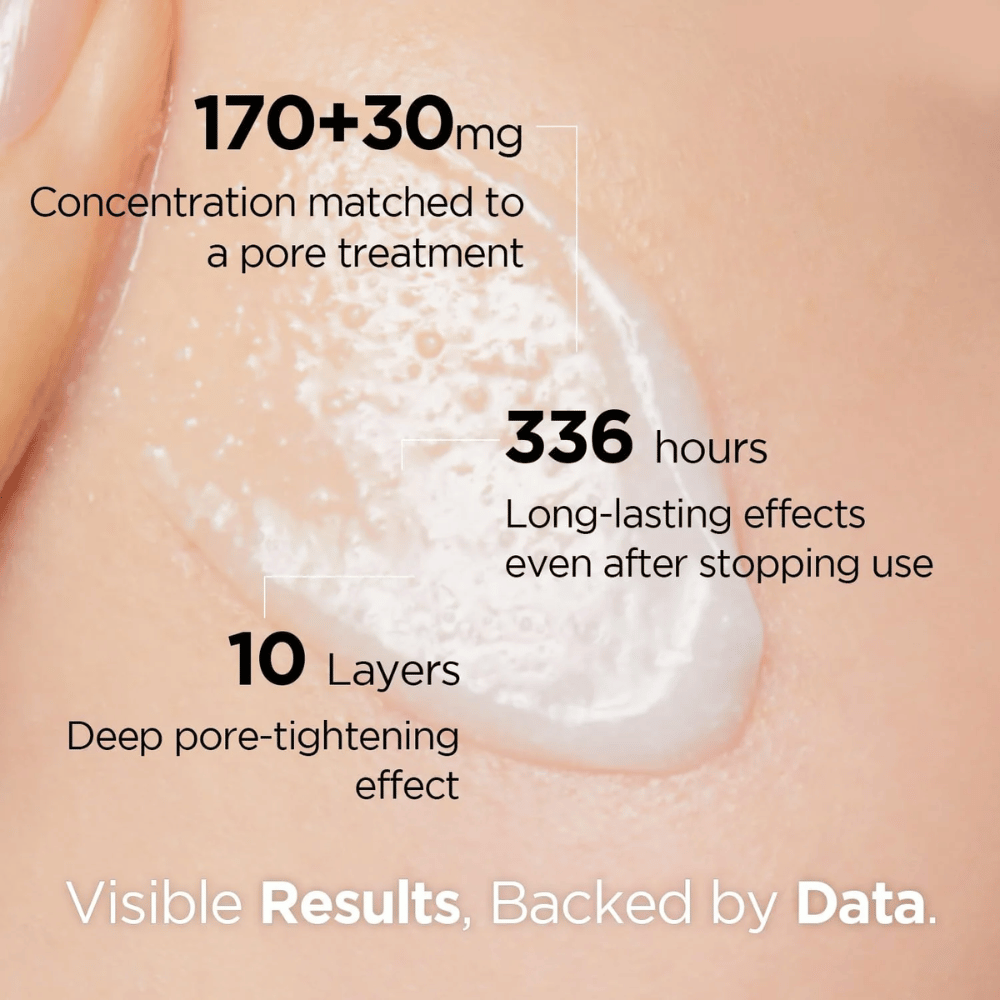 Κοντινή λήψη δέρματος με Porexsome CollaBooster Poreshot Cream και κείμενο που δείχνει αποτελέσματα - μείωση πόρων, μακροχρόνιο αποτέλεσμα και βαθιά συσφικτική δράση.