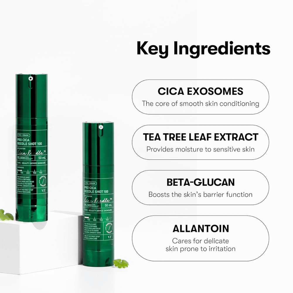 VT Cosmetics Pro Cica Reedle Shot 100 με βασικά συστατικά όπως CICA exosomes, εκχύλισμα tea tree, βήτα-γλυκάνη και αλλαντοΐνη για καταπραϋντική και ενισχυτική φροντίδα δέρματος