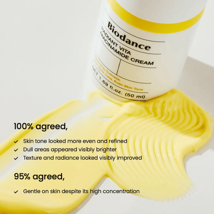 Biodance Radiant Vita Niacinamide Cream κλινικά δοκιμασμένο – φωτεινότερο δέρμα και ομοιόμορφος τόνος δέρματος