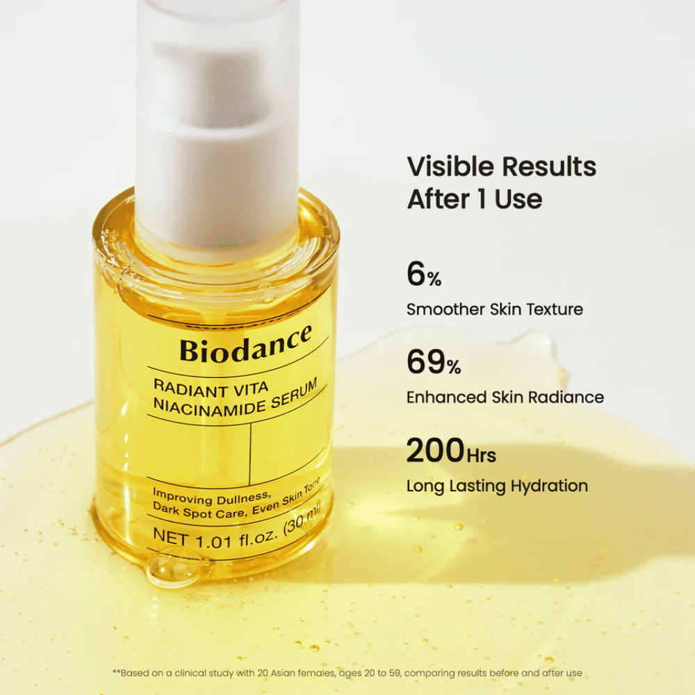 Biodance Radiant Vita Niacinamide Serum δείχνει ορατά αποτελέσματα – βελτιωμένη λάμψη, πιο ομοιόμορφη υφή δέρματος και μακροχρόνια ενυδάτωση