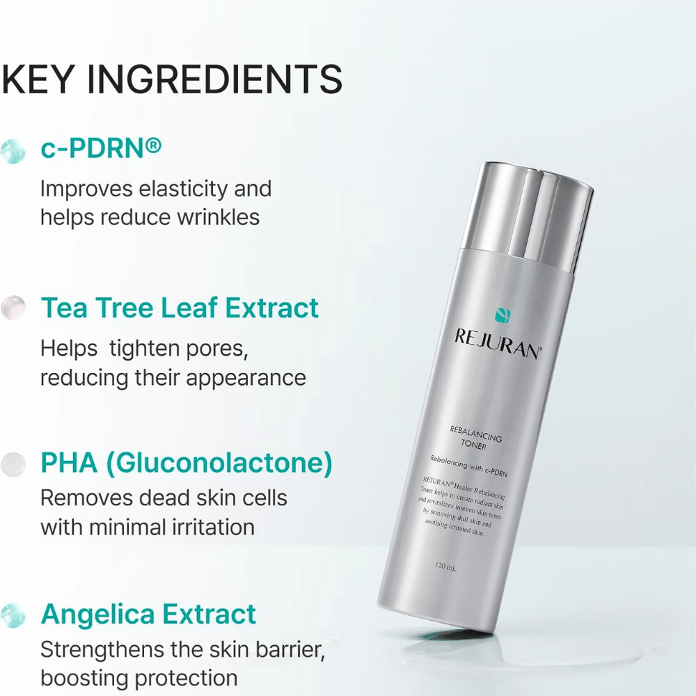 Rejuran Rebalancing Toner 120 ml με C-PDRN, εκχύλισμα tea tree, PHA και εκχύλισμα αγγελικής. Ασημί μπουκάλι με επισκόπηση συστατικών.