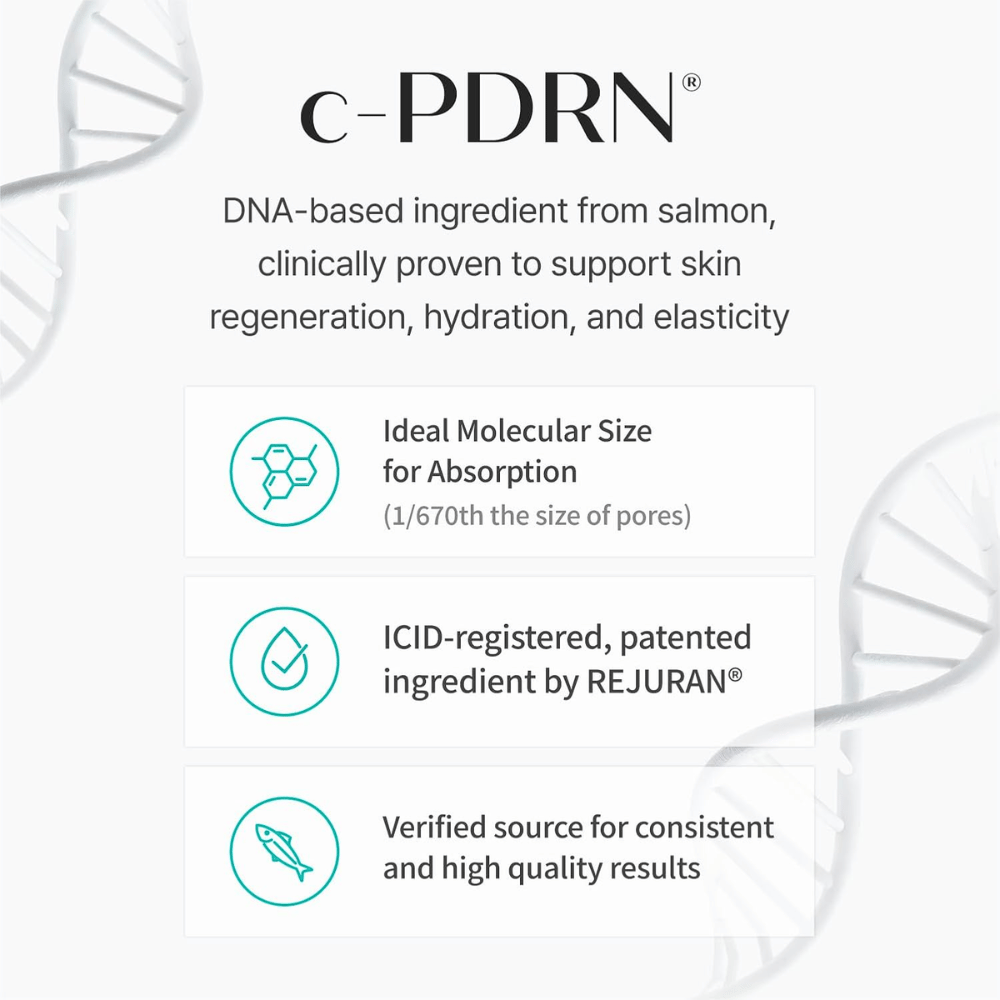 Εικονογράφηση του C-PDRN από DNA σολομού με πληροφορίες για τις ενυδατικές ιδιότητες του συστατικού και την υποστήριξη της ελαστικότητας του δέρματος.