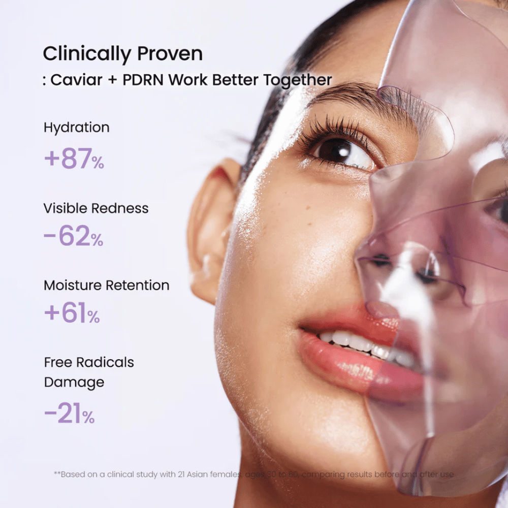 Κλινικά αποτελέσματα για Biodance Rejuvenating Caviar PDRN Real Deep Mask που δείχνουν αυξημένη ενυδάτωση, μειωμένη ερυθρότητα και βελτιωμένο φραγμό του δέρματος