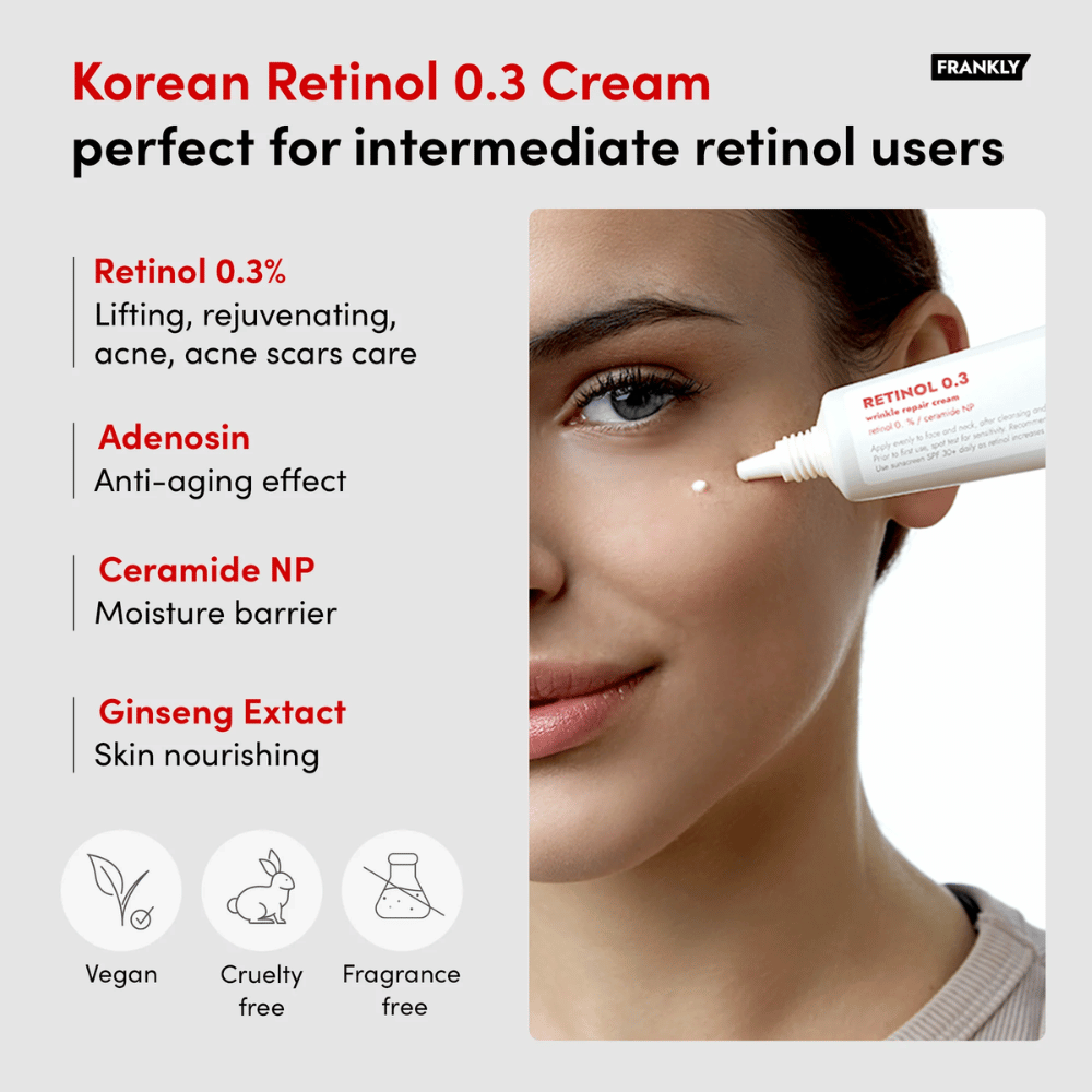 Γυναίκα εφαρμόζει το FRANKLY Retinol 0.3 Cream κοντά στο μάτι. Το κείμενο τονίζει ρετινόλη 0,3%, αδενοσίνη, κεραμίδιο NP και εκχύλισμα ginseng. Βίγκαν και cruelty-free.