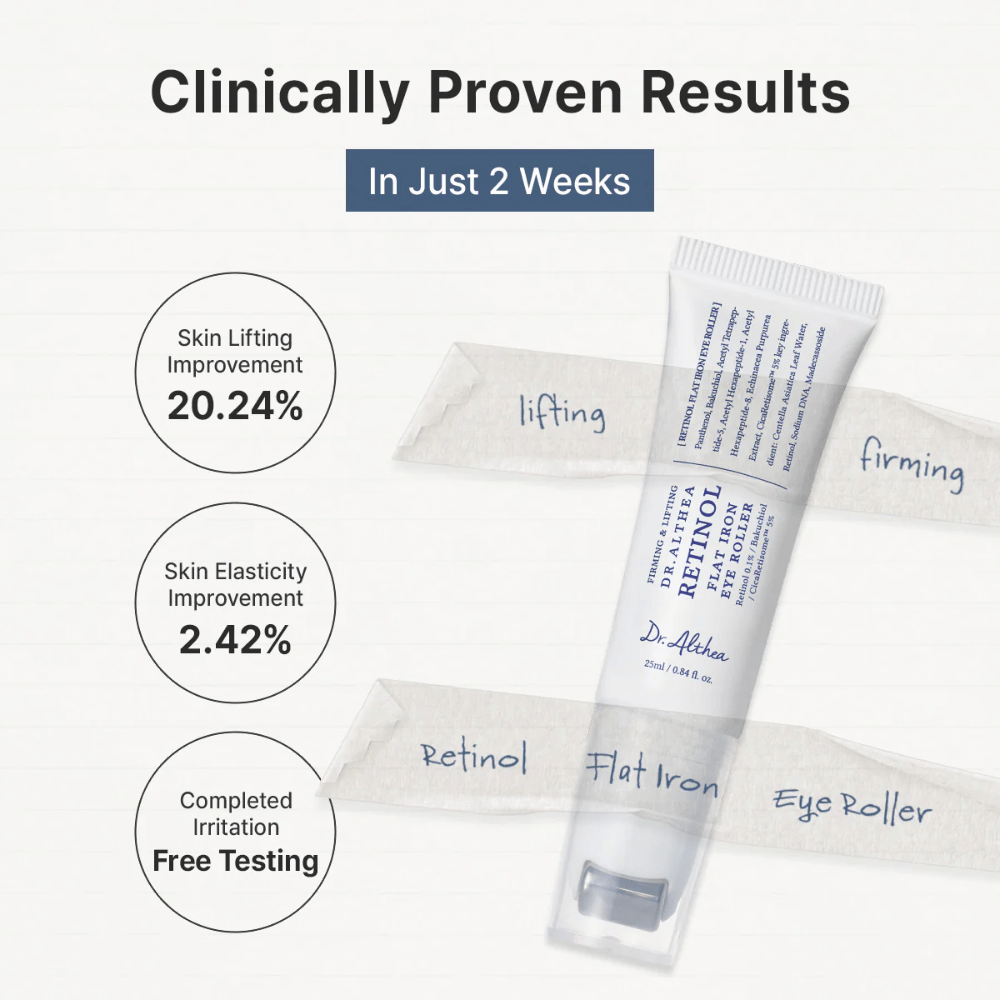 Dr. Althea Retinol Flat Iron Eye Roller με κλινικά αποδεδειγμένα αποτελέσματα που βελτιώνουν την ελαστικότητα του δέρματος και προσφέρουν ορατά πιο σφιχτό δέρμα γύρω από τα μάτια.