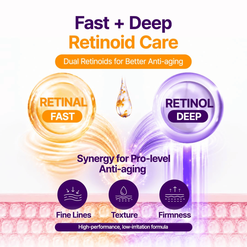 PURITO SEOUL Retinol Retinal 2000 NAD+ Serum συνδυάζει ρετινάλη και ρετινόλη για να αντιμετωπίζει τις λεπτές γραμμές και να βελτιώνει την υφή και τη σφριγηλότητα της επιδερμίδας.
