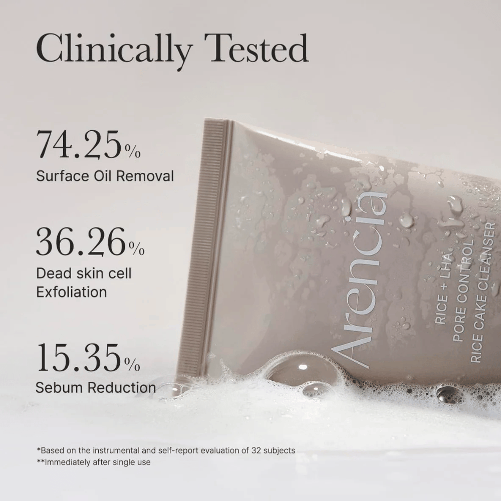 Κλινική απεικόνιση πληροφοριών για Arencia Rice + LHA Pore Control Rice Cake Cleanser που δείχνει μείωση του επιφανειακού λίπους, απολέπιση νεκρών κυττάρων και μειωμένη παραγωγή σμήγματος.
