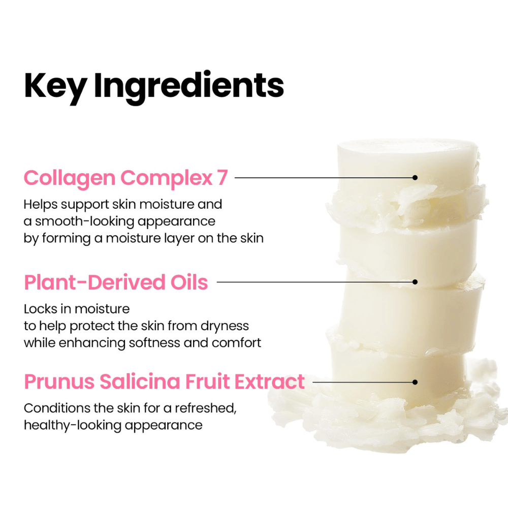 K-SECRET SEOUL 1988 Multi Balm με Collagen Complex 7, φυτικά έλαια και εκχύλισμα δαμάσκηνου για ενυδάτωση και πιο απαλή επιδερμίδα.