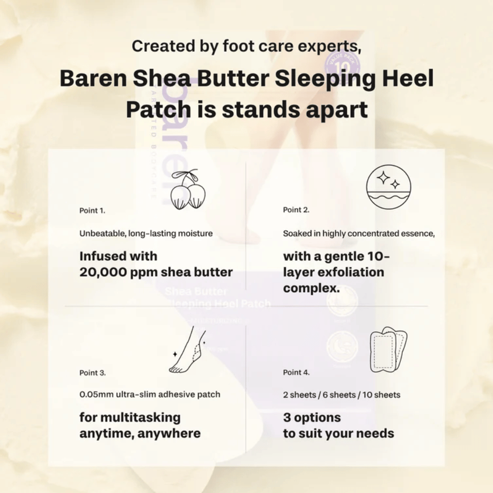BAREN Shea Butter Sleeping Heel Patch – patch φτέρνας με 20 000 ppm βούτυρο καριτέ και απολεπιστικό σύμπλεγμα