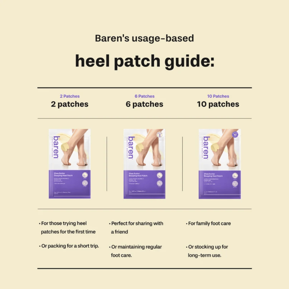 BAREN Shea Butter Sleeping Heel Patch – οδηγός για συσκευασίες με 2, 6 και 10 patches