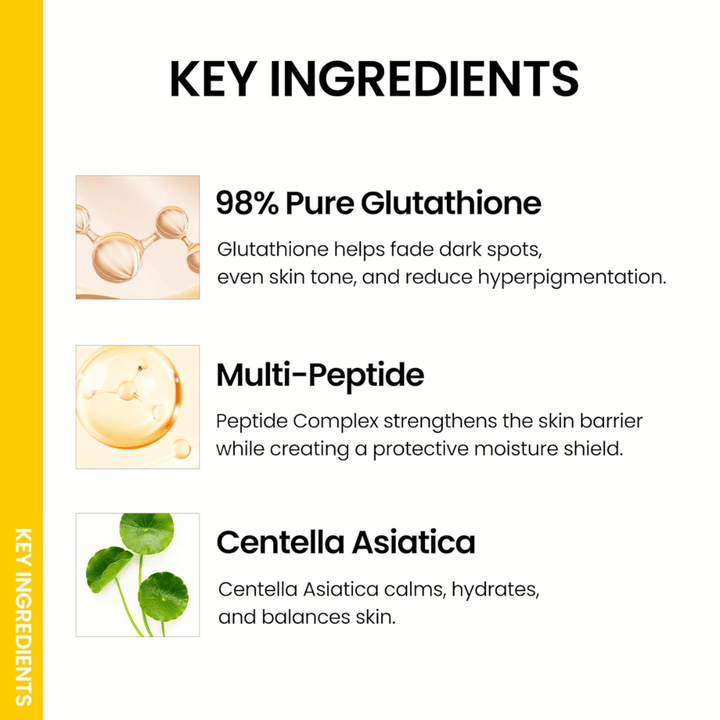 Ongredients Skin Barrier Glow Mist με γλουταθειόνη, multi-peptide και Centella Asiatica που εξομαλύνει τον τόνο της επιδερμίδας, καταπραΰνει το δέρμα και χαρίζει λάμψη.