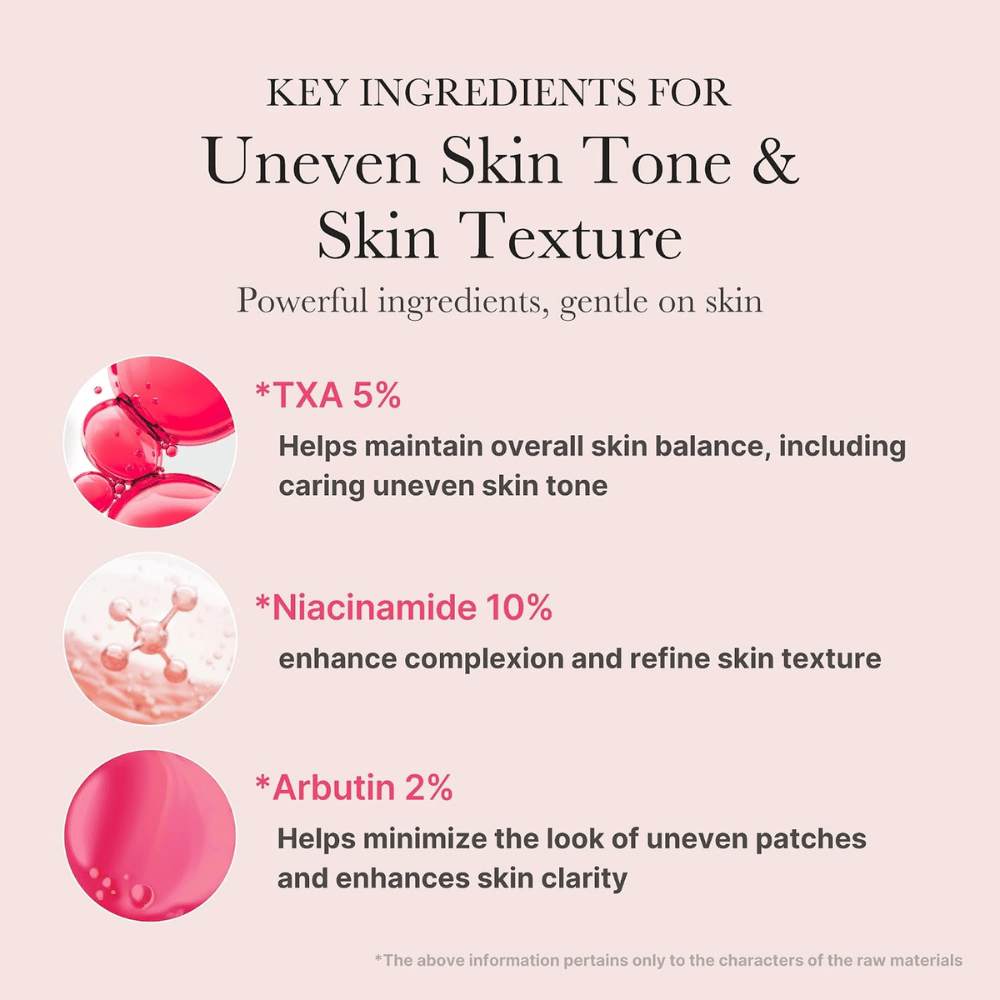 2. Medicube TXA Niacinamide 15 Serum – με 5 % τρανεξαμικό οξύ, 10 % νιασιναμίδη και 2 % αρβουτίνη για ανομοιόμορφο τόνο δέρματος και κηλίδες μελάγχρωσης