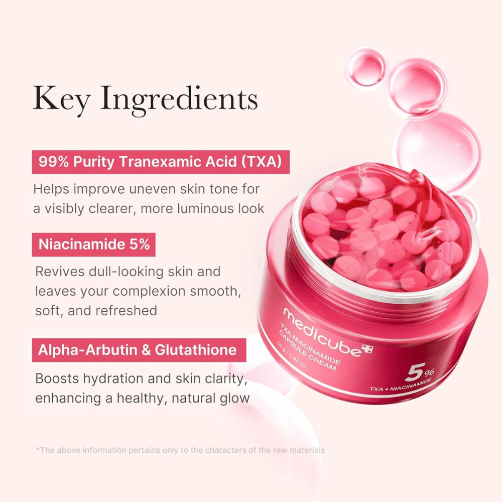 Κοντινό πλάνο του Medicube TXA Niacinamide Capsule Cream με ροζ κάψουλες σε ένα βάζο, μαζί με πληροφορίες για βασικά συστατικά όπως το τρανεξαμικό οξύ, η νιασιναμίδη, η άλφα-αρμπουτίνη και η γλουταθειόνη.