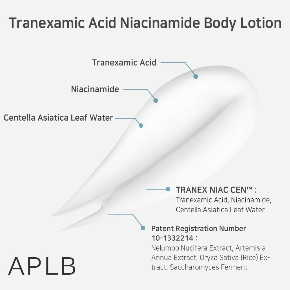 Εικόνα συστατικών με έμφαση στο Tranexamic Acid, τη Niacinamide και το Centella Asiatica Leaf Water, καθώς και σε πατενταρισμένα φυτικά εκχυλίσματα και ζυμωμένα συστατικά που βοηθούν στην καταπράυνση και τη φροντίδα της επιδερμίδας.
