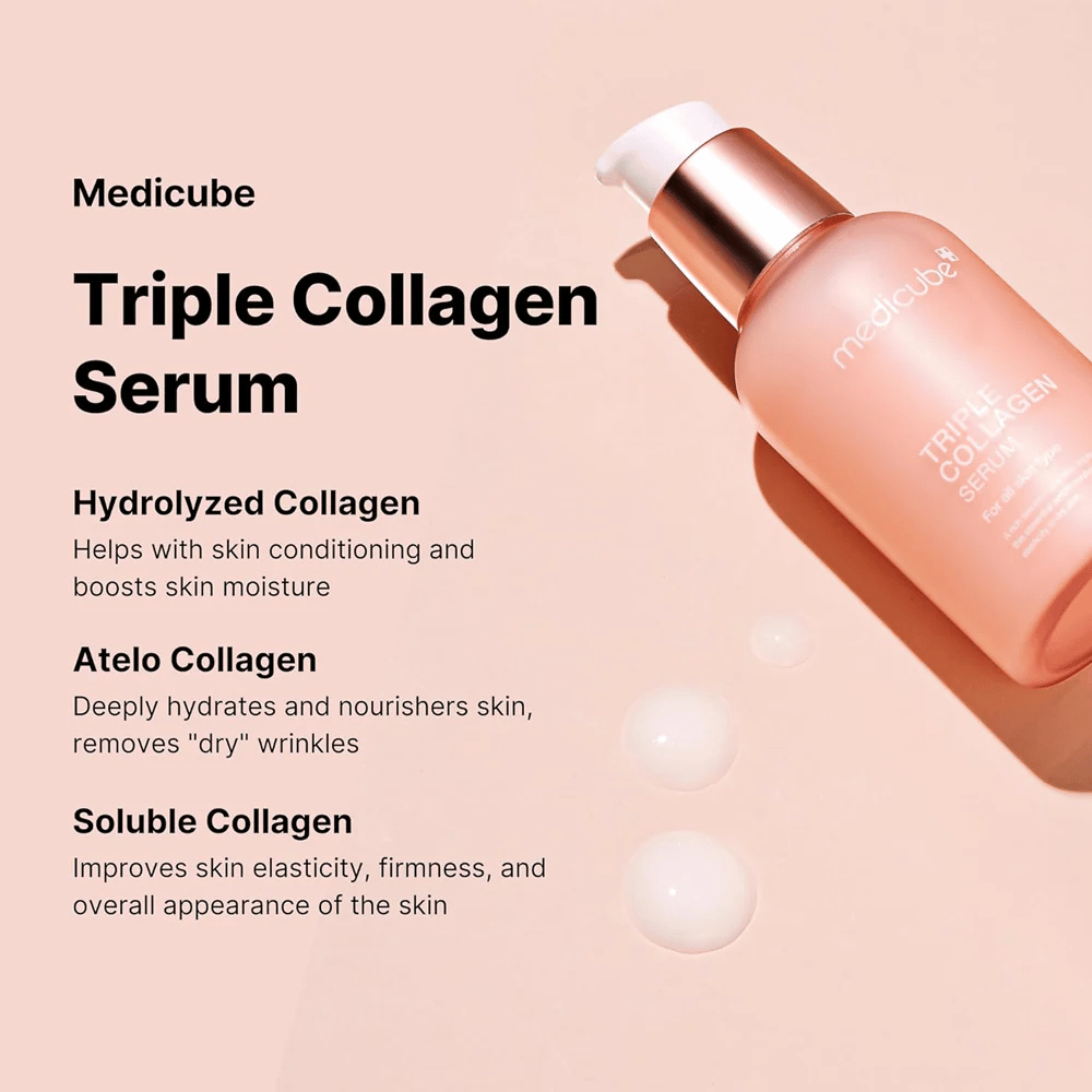 Μια διαφημιστική εικόνα για το Medicube Triple Collagen Serum που εξηγεί τα οφέλη από τους τρεις τύπους κολλαγόνου για τη φροντίδα του δέρματος. Το προϊόν παρουσιάζεται σε ένα ροζ μπουκάλι με αντίστοιχο φόντο.