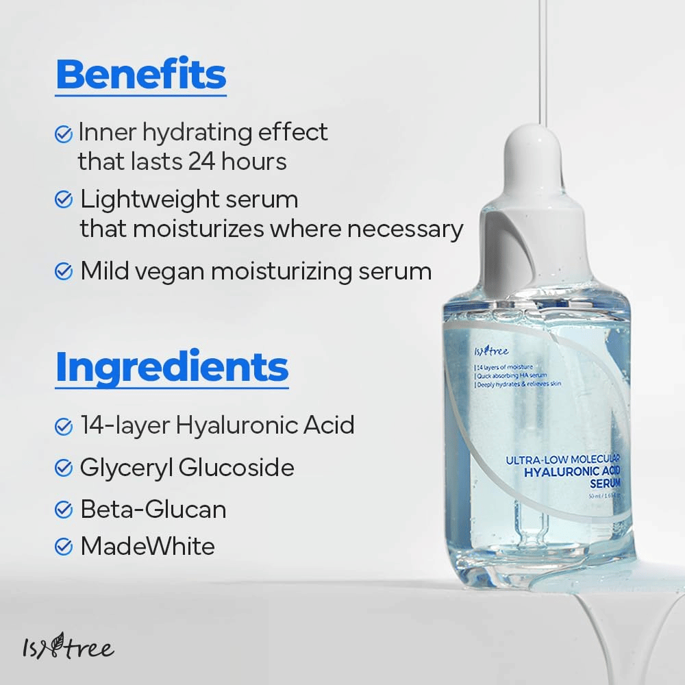 Isntree Ultra-Low Molecular Hyaluronic Acid Serum με ελαφριά, βίγκαν φόρμουλα που ενυδατώνει έως και 24 ώρες και είναι κατάλληλη για ξηρό, ευαίσθητο και αφυδατωμένο δέρμα.
