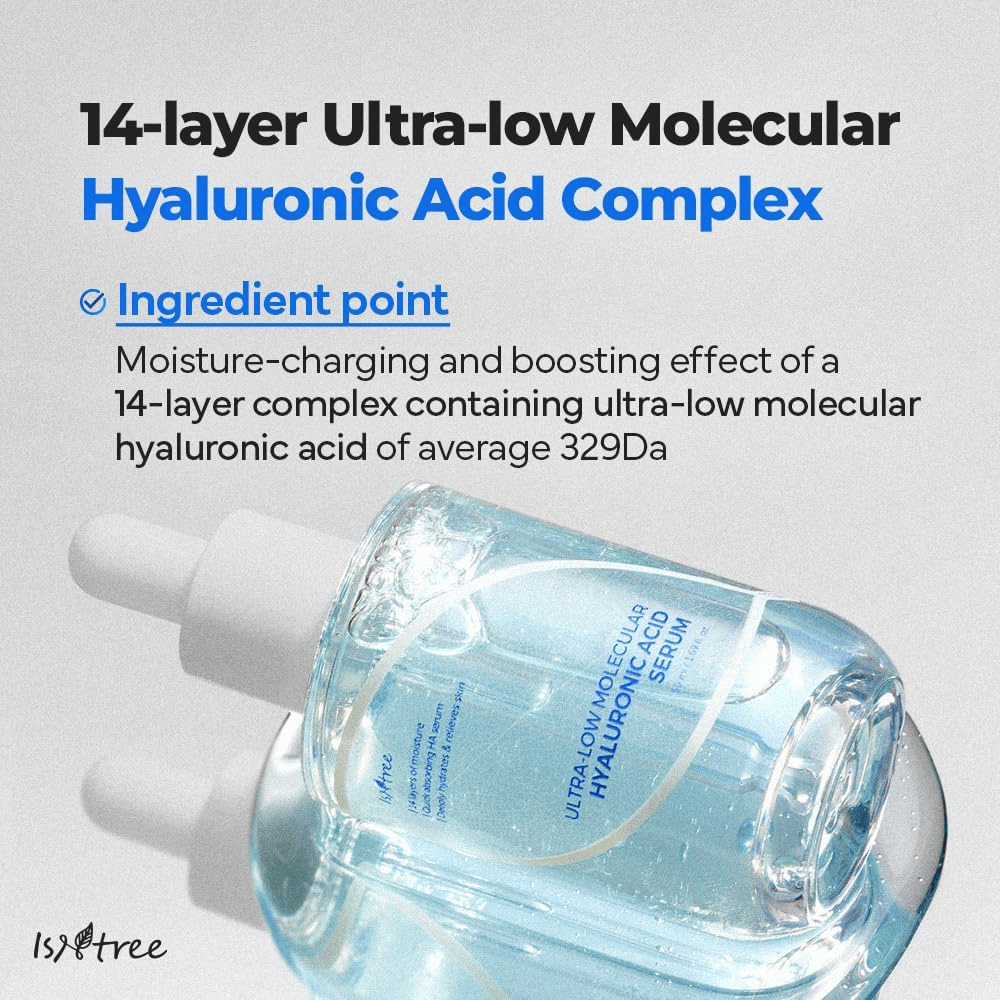 Isntree Ultra-Low Molecular Hyaluronic Acid Serum με υπερβολικά χαμηλό μοριακό υαλουρονικό οξύ, ενυδατικός ορός προσώπου που προσφέρει εντατική ενυδάτωση σε βάθος.
