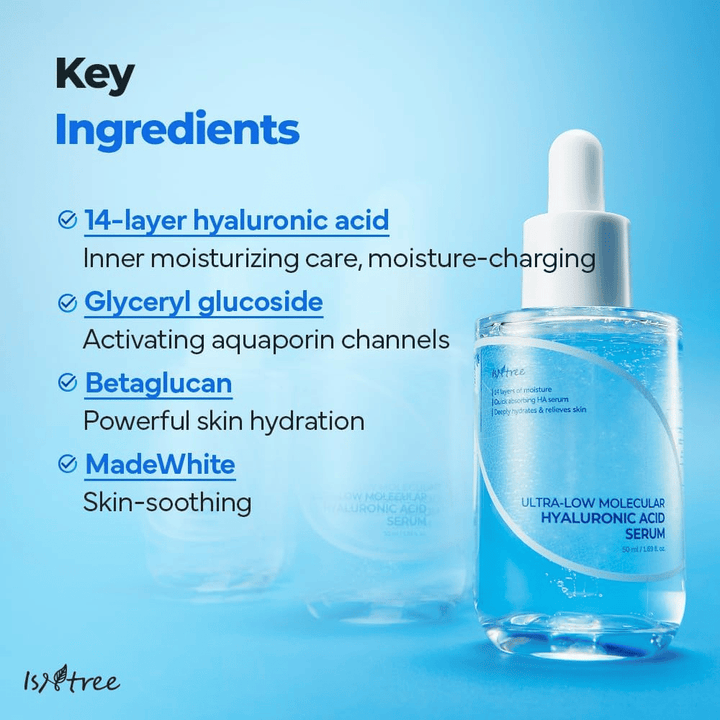 Isntree Ultra-Low Molecular Hyaluronic Acid Serum με 14-στρώματα υαλουρονικού οξέος, γλυκερυλική γλυκοσίδη και β-γλυκάνη, ενυδατικός ορός που ενισχύει το φράγμα του δέρματος και καταπραΰνει το ευαίσθητο δέρμα.