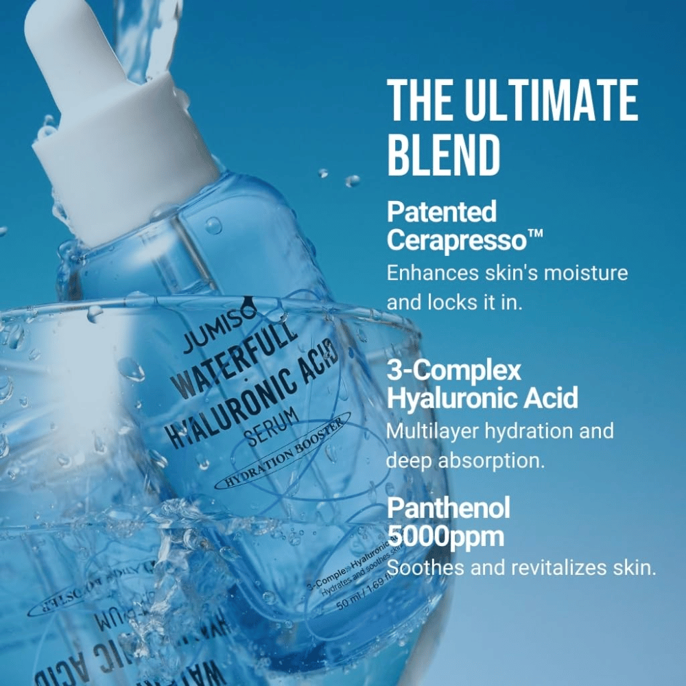 Jumiso Waterfull Hyaluronic Acid Serum με 3-Complex Υαλουρονικό Οξύ και Πανθενόλη 5000ppm – ενυδατικός ορός που ενισχύει το φραγμό του δέρματος και παρέχει βαθιά ενυδάτωση