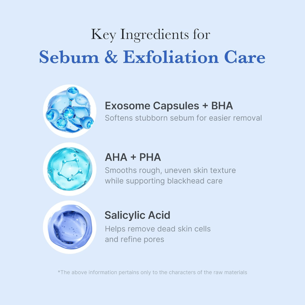 Ενεργά συστατικά στο Medicube Zero Pore Capsule Cleansing Foam – κάψουλες εξωσωμάτων, AHA, PHA και σαλικυλικό οξύ για απολέπιση και φροντίδα πόρων.